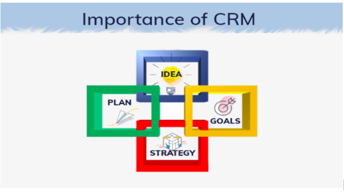 What is Django CRM and it’s advantages | MicroPyramid